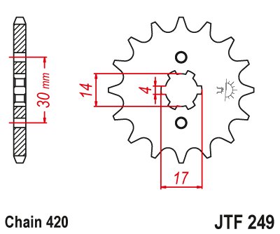 125 JETIX (2012 - 2022) steel front sprocket | JT Sprockets