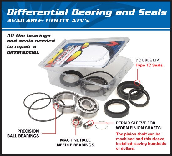 MXU 450 (1990 - 2022) differential bearing and seal kit front | All Balls