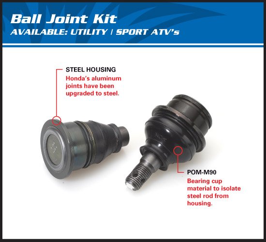 UXV 500 (1990 - 2022) ball joint kit - lower | All Balls