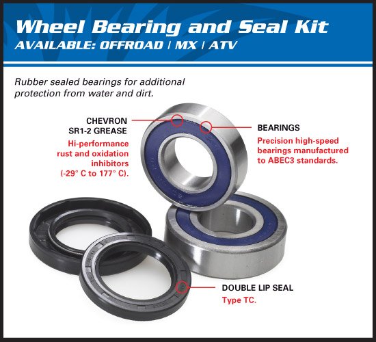 UXV 500 (1990 - 2022) wheel bearing kit front | All Balls