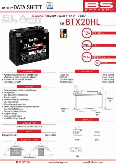 MXU 550 (2013 - 2016) btx20hl sla max battery | BS BATTERY