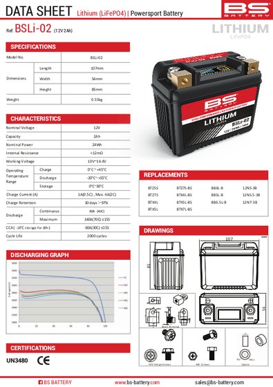 DINK 50 LC (2001 - 2007) lithium battery | BS BATTERY